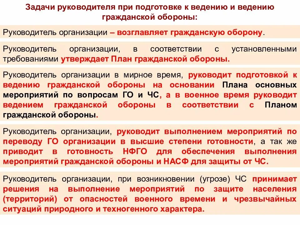 Ведение го на территории начинается