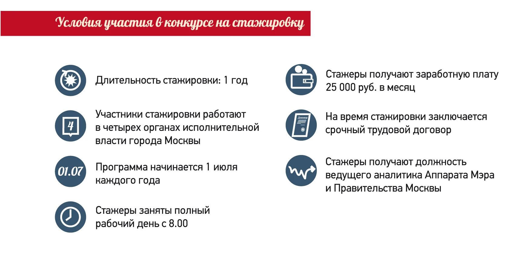 Сколько по времени длится стажировка. Стажировка в правительстве Москвы. Заявка на стажировку в правительство Москвы. Тест на стажировку в правительство Москвы. Этапы отбора на стажировку в правительство Москвы.