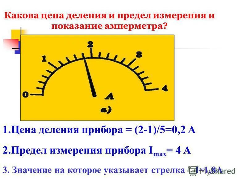Вольтметр предел измерения 100. Вольтметр предел измерения 100