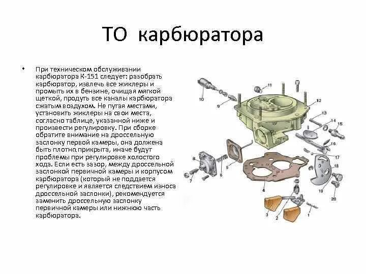 Винт холостого хода карбюратора к 151. Карбюратор к 151 винт топлива. Винт холостого хода карбюратора к 151 с отверстием. Схема жиклеров карбюратора к 151 д.