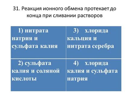 В растворе протекает реакция a b c