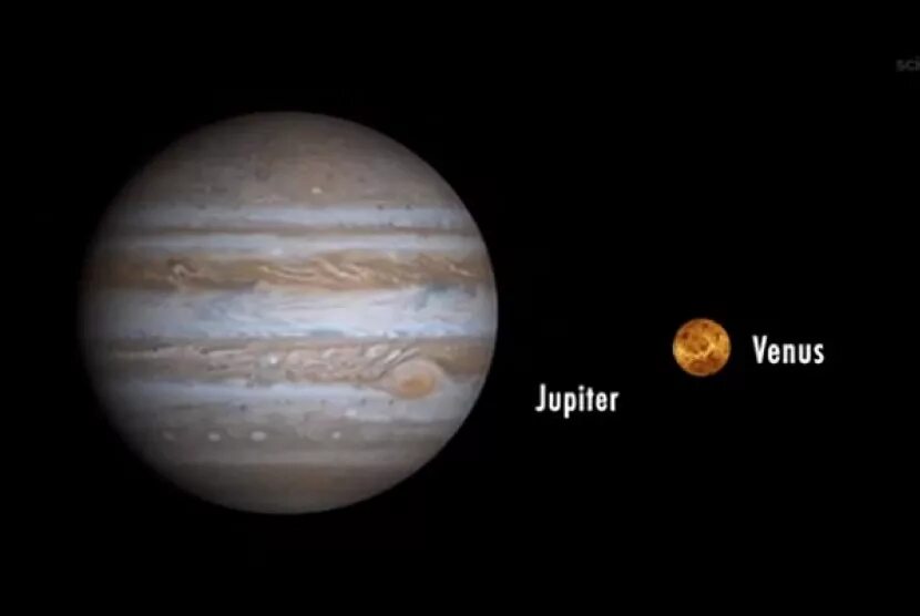 Юпитер меркурий марс. Юпитер соединяется с юпитером. Юпитер соединяется с юпитером. Юпитер соединяется с юпитером. Планеты меркурий юпитер.