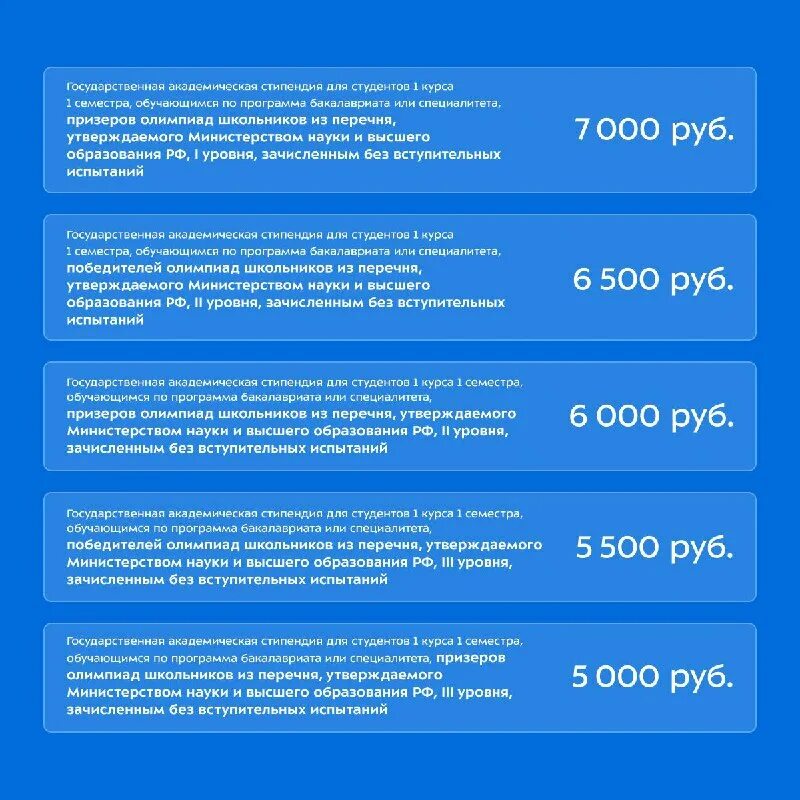 центр компьютерного обучения «специалист» при мгту им. приказ о дистанционном обучении мгту баумана pdf. схема мгту им баумана. повышенная стипендия мгту им баумана. мгту баумана размер стипендии.