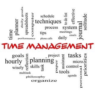 Management word