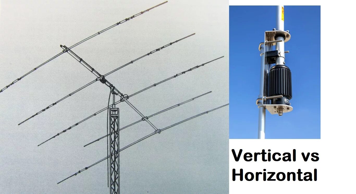 Top antenna. Av-640 антенна. Multi Band Vertical Antenna vu3nsh. Hf20a антенна. Антенна hf907dc роде Шварц.