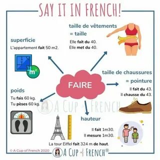 But in french