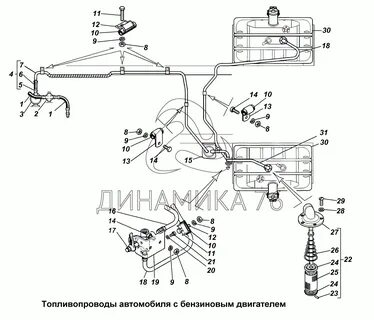Топливопровод автомобиля