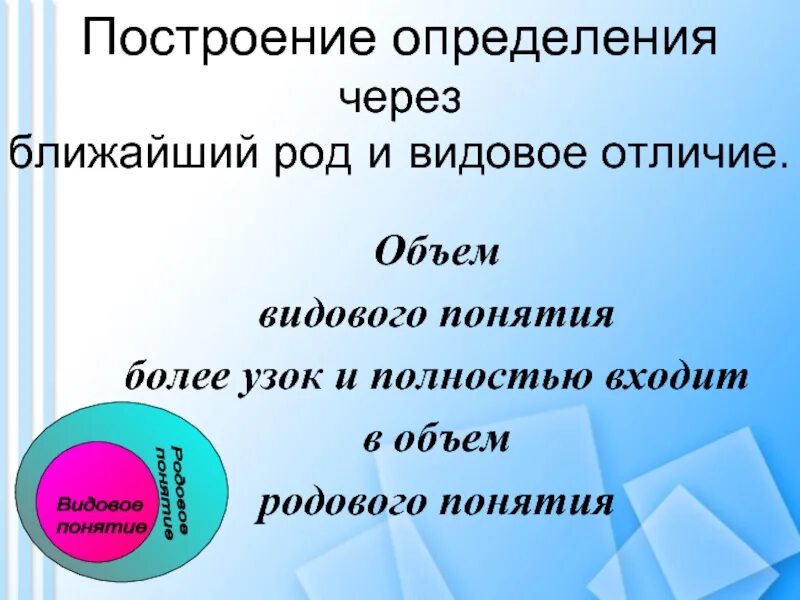 Роды рода различия. Построение определение. Определение через ближайший род и видовое отличие. Структура определения через род и видовое отличие.. Пример определения через ближайший род и видовое отличие.