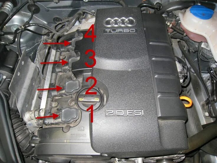 Audi Workshop Service and Repair Manuals A4 Cabriolet Mk2 Power unit Direct petr