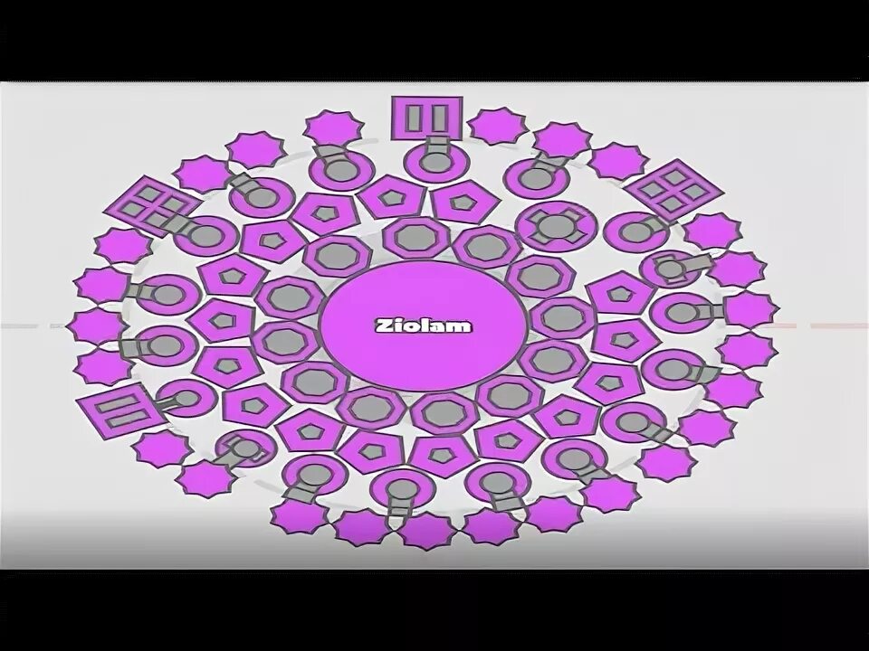 Bloble io. Bloble io базы. блоб ио.