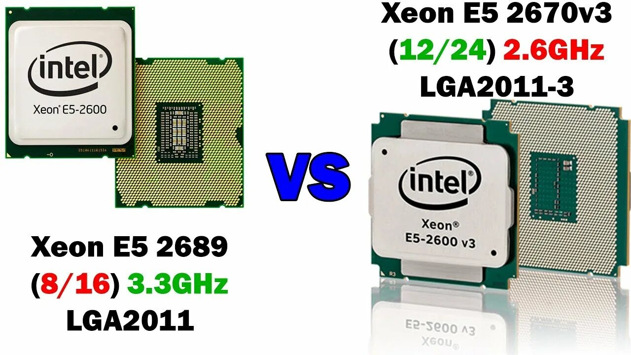 Intel Xeon 2670 v3. Xeon e5 2670 v3 2011-v3. Процессор Xeon e5 2690 v1. Intel Xeon CPU e5-2670 v3 @ 2.30GHZ.