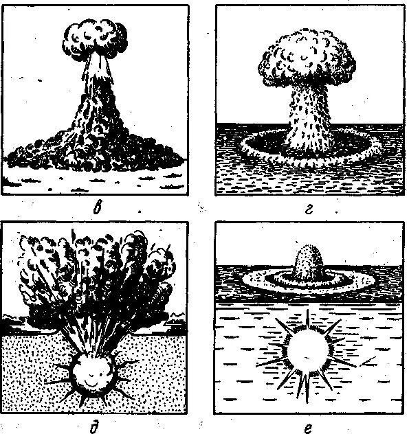 Типы ядерных взрывов. Виды ядерных взрывов. Наземный вид ядерного взрыва. Этапы ядерного взрыва. Наземный (надводный) ядерный взрыв.