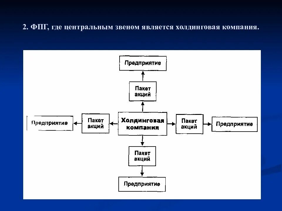 Статистические стандарты. Центральное звено функциональной системы. Центральный отдел стресс реализующей системы. Стандартный набор счетов снс. Центральное звено системы.