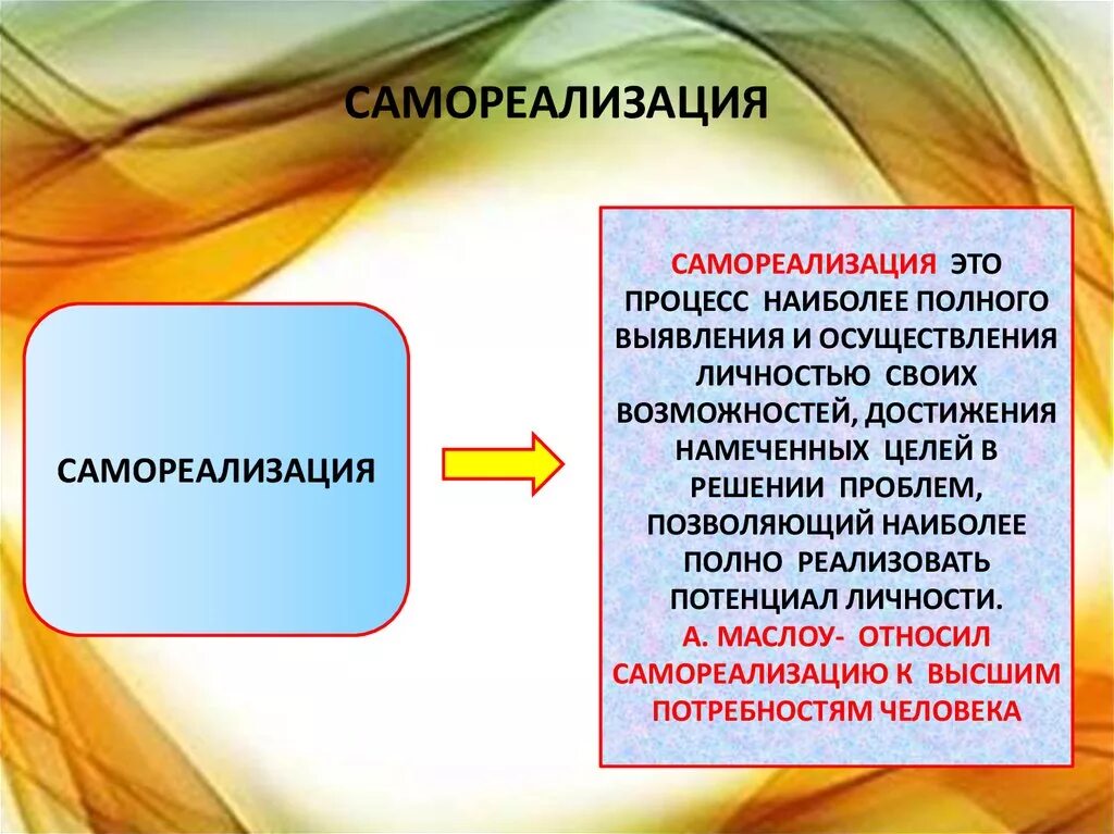 Уровни реализации личности. Самореализация личности. Самореализация это в психологии. Самореализация процесс наиболее полного осуществления личностью. Примеры самореализации человека.