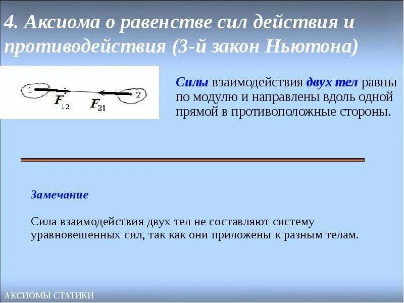 Аксиома адрес. Аксиома равенства действия и противодействия. Силы действия и противодействия. Аксиома о равенстве сил действия и. Закон равенства действия и противодействия.