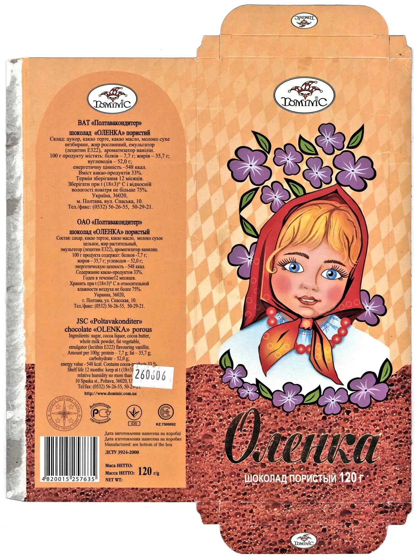 Шоколад аленка обертка старая. Алёнка шоколадка обёртка в ссср. Шоколад аленка фантик ссср. Шоколад аленка советская обертка. Первая обертка шоколада аленка.
