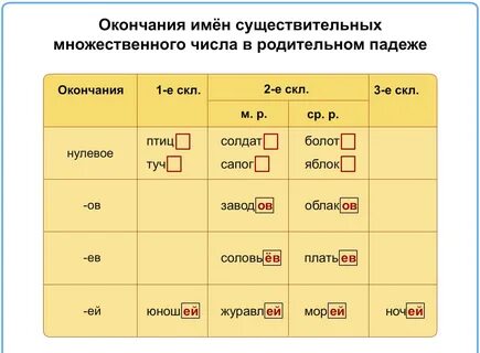 Малыш во множественном числе