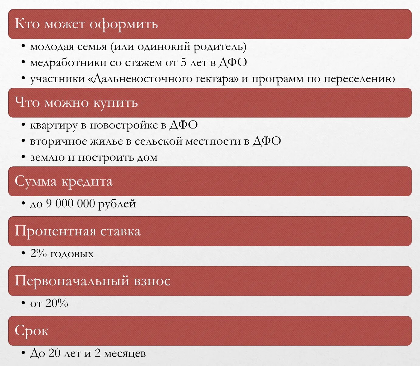 Процентная ставка ипотеки 2023. Условия Дальневосточной ипотеки 2023. Программы дальневосточные ипотеки на 2023. Семейная ипотека 2023. Программа семейная ипотека 2023 условия.