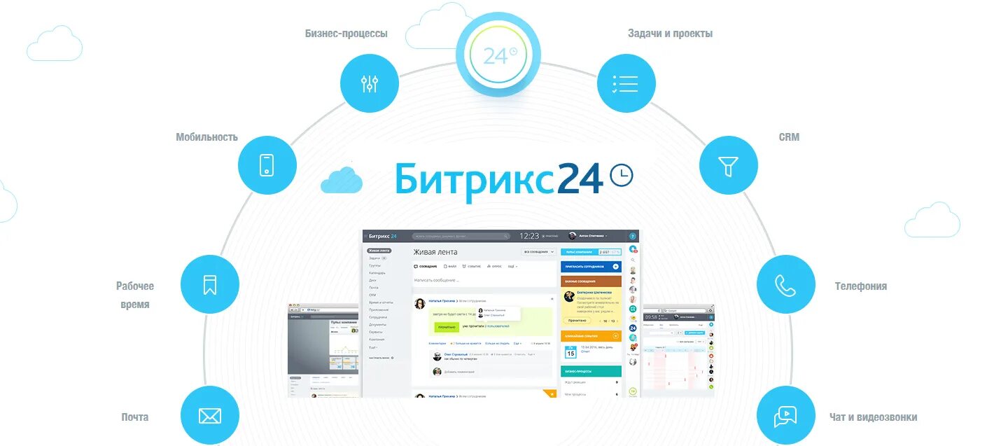 Bitrix24 интеграция