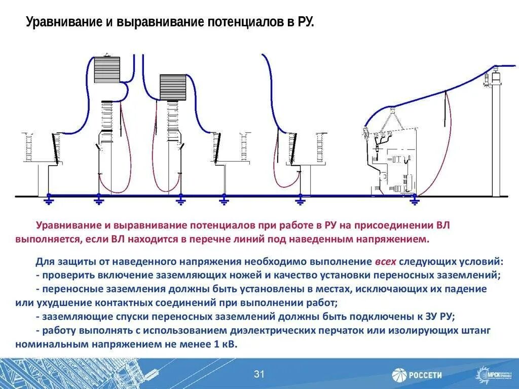 Уравнивание потенциалов и выравнивание потенциалов в чем. Защитный уравниватель потенциалов. Сечение проводников основной системы уравнивания потенциалов. Выравнивание и уравнивание потенциалов в чем разница. Уравнивание потенциалов и выравнивание потенциалов.