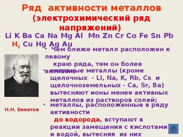 Электрохимический ряд активности металлов. Электрохимический ряд напряжений металлов. Ряд активности металлов электрохимический ряд напряжений. Ряд активности металлов Бекетова. Как изменяется активность металлов