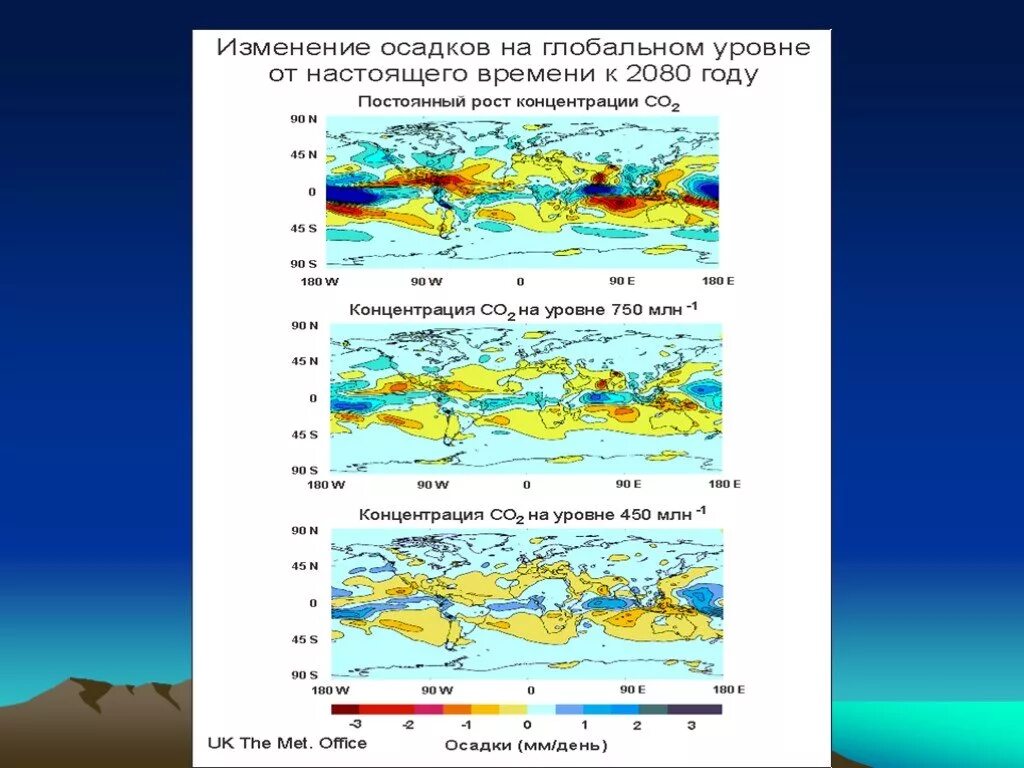 Как изменяются осадки. Изменение осадков. глобальные осадки. карта изменения климата. изменение осадков при глобальном потеплении.
