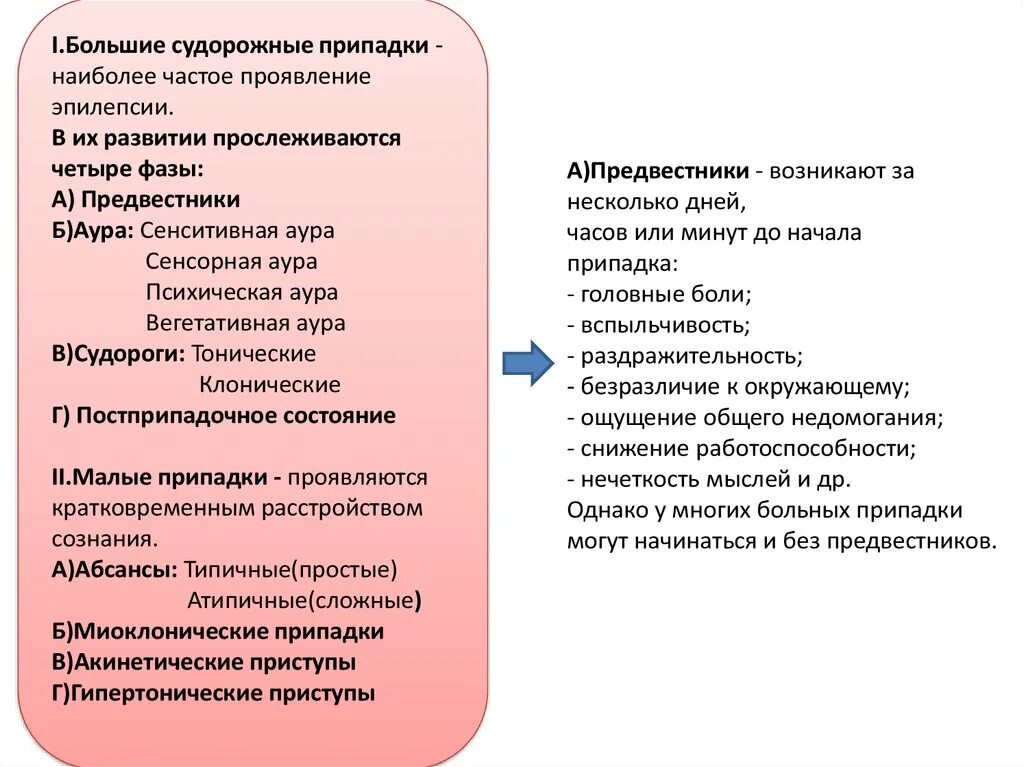 Эпилепсия эпилептический приступ. Предшественники эпилепсии. Предвестники эпилепсии. Генерализованный судорожный припадок. Эпилепсия это психическое заболевание.
