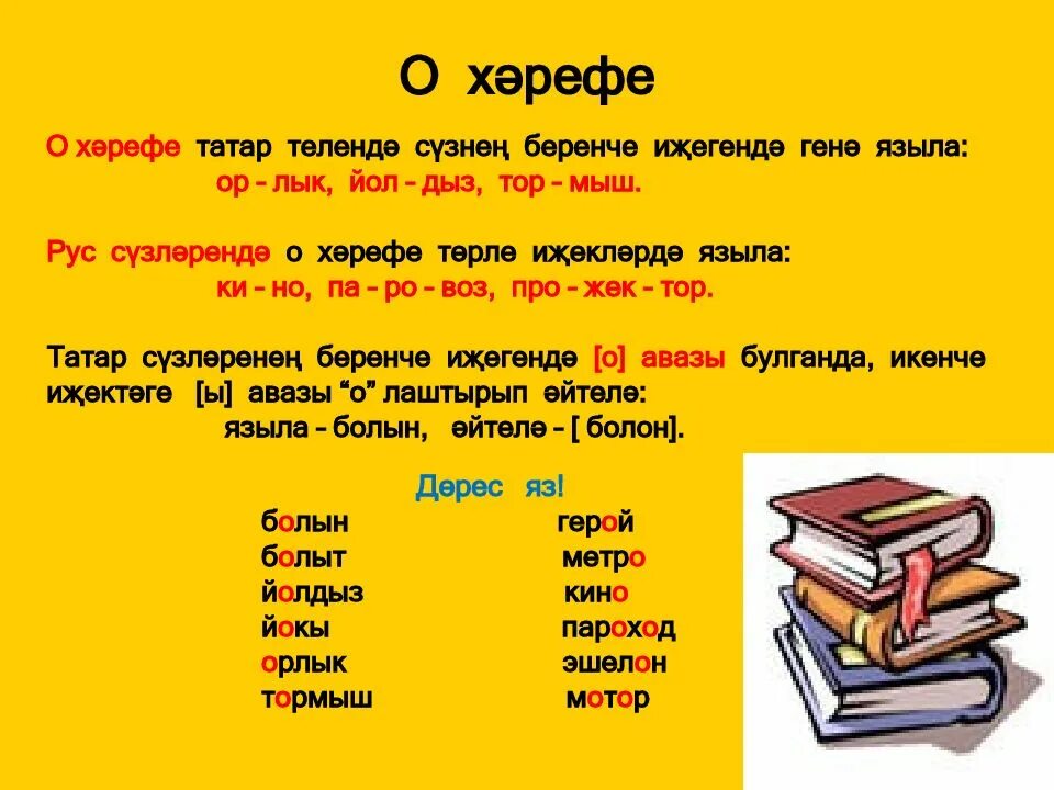 Синонимы на татарском. 1 Класс татар теле презентация. Урок татарского языка 2 класс. Татар теле 2 класс презентация. Ё хәрефе презентация.