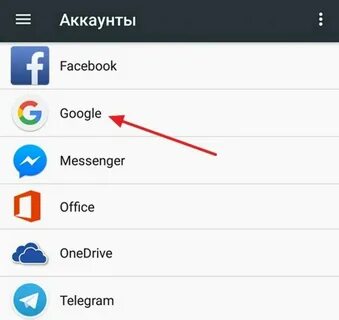 Синхронизация телефона гугл аккаунта