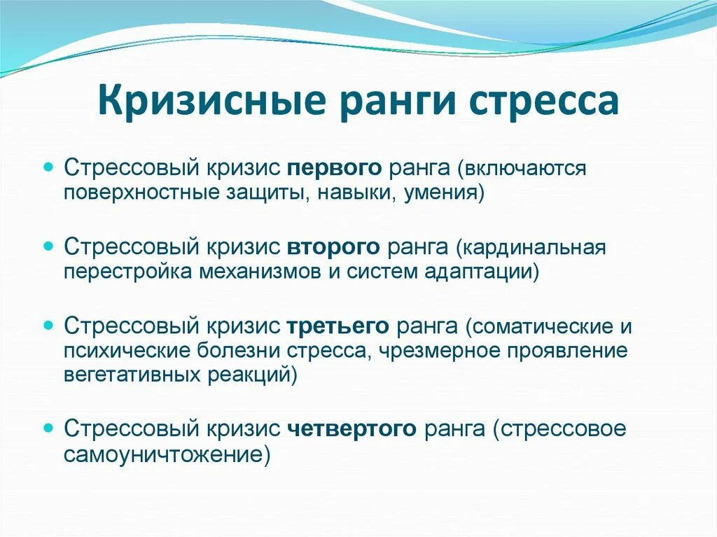 Уровень психологического стресса