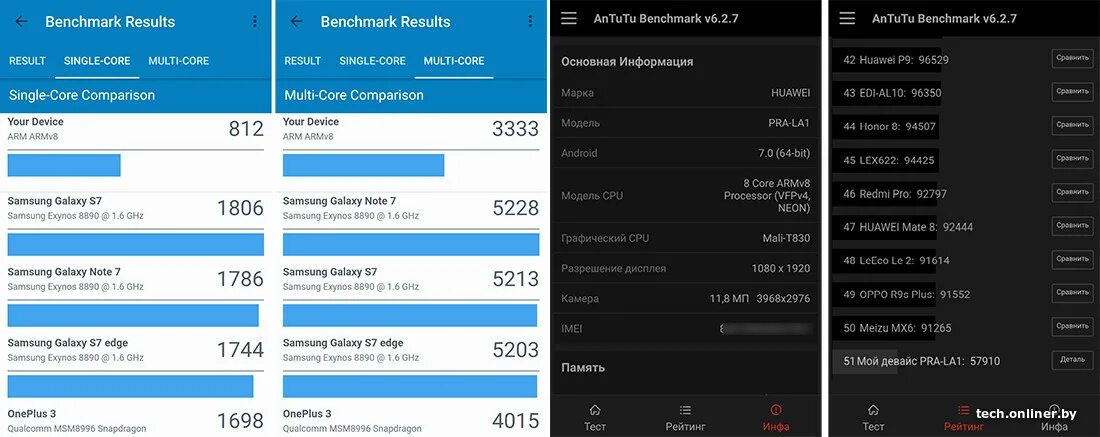 Honor x8 antutu. Honor x8 antutu