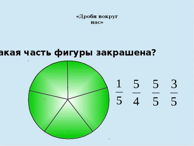 Проект на тему дроби 6 класс Презентация по математике на тему "Дроби вокруг нас" ( 5 класс, математика)