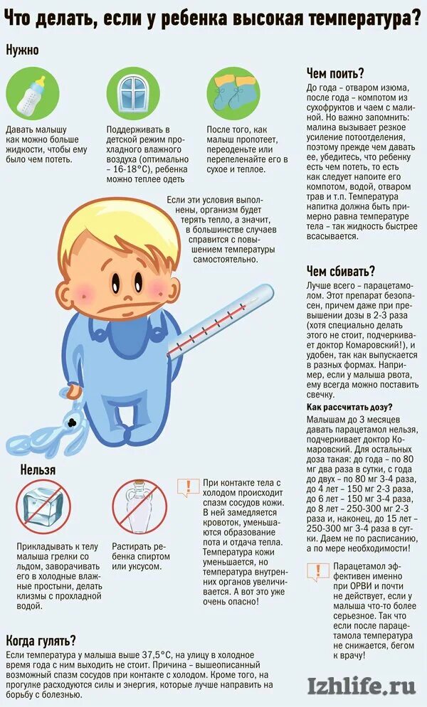 Ребенок 4 месяца температура 38 что делать. Как сбить температуру. при температуре у ребенка. высокая температура у ребенка. какую температуру надо сбивать.