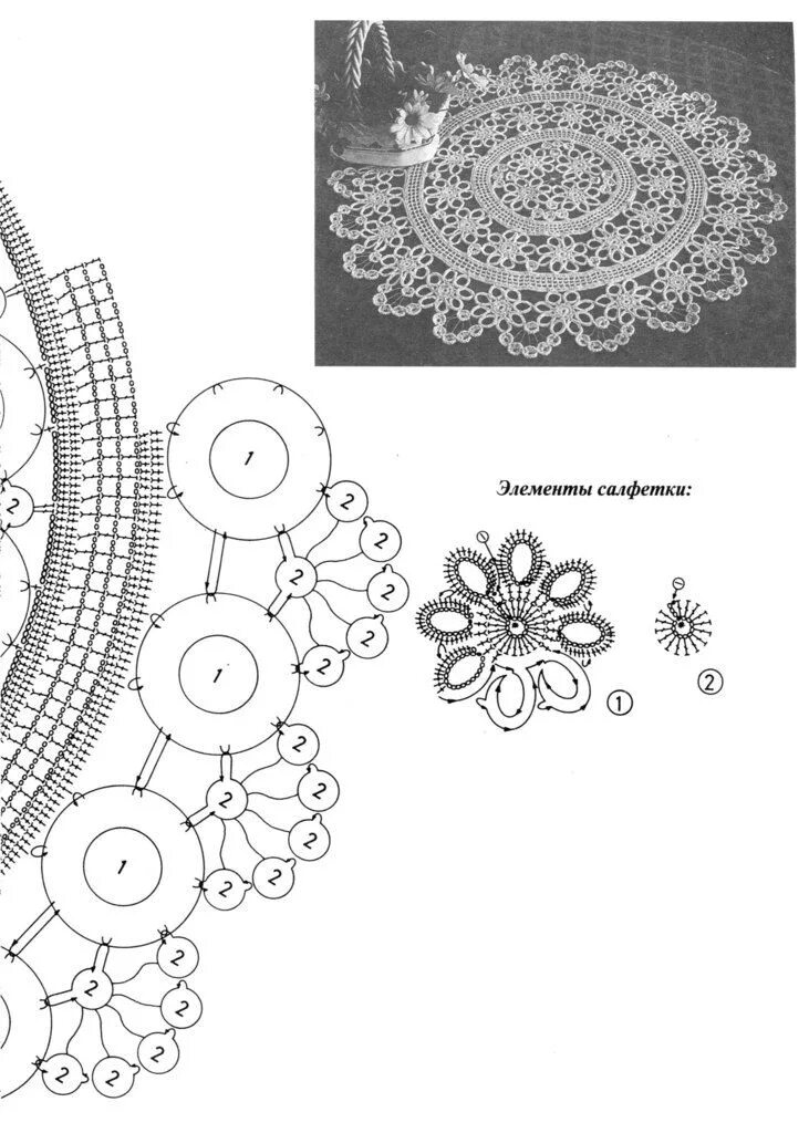 Журнал салфеток крючком. Схемы салфеток крючком из журнала мода и модель. Журнал салфетки крючком. Салфетки крючком со схемами. Салфетка из журнала со схемам.