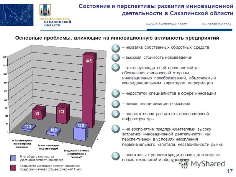 Сахалинская область проблемы и перспективы развития. Перспективы в Сахалинской области. Перспективы развития Сахалинской области. Перспективы развития сферы услуг.