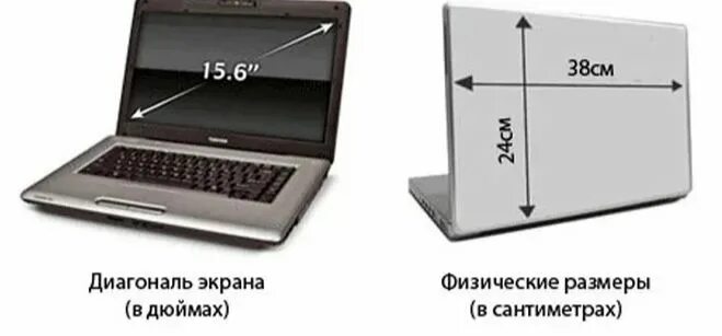 15.6 дюймов. Ноутбук Асер 15.6 дюймов размер в см. Ноутбук диагональ 14 дюймов в сантиметрах. Ноутбук асус 15 дюймов размер в см. Диагональ 15 дюймов ноутбук размер в сантиметрах.