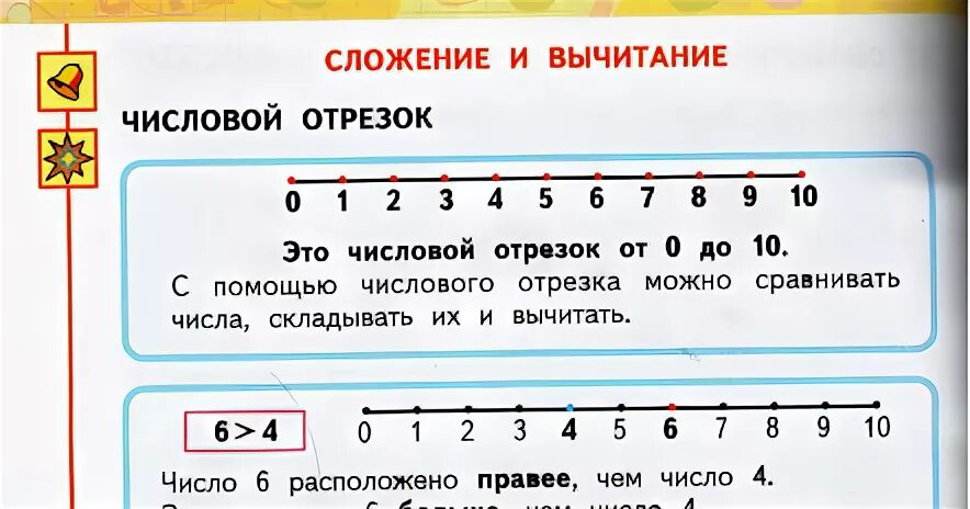 Отрезок 8 9. Числовой отрезок для дошкольников задания. Числовой отрезок подготовительная группа. Числовой отрезок для дошкольников по петерсону. Сравни с помощью числового отрезка.