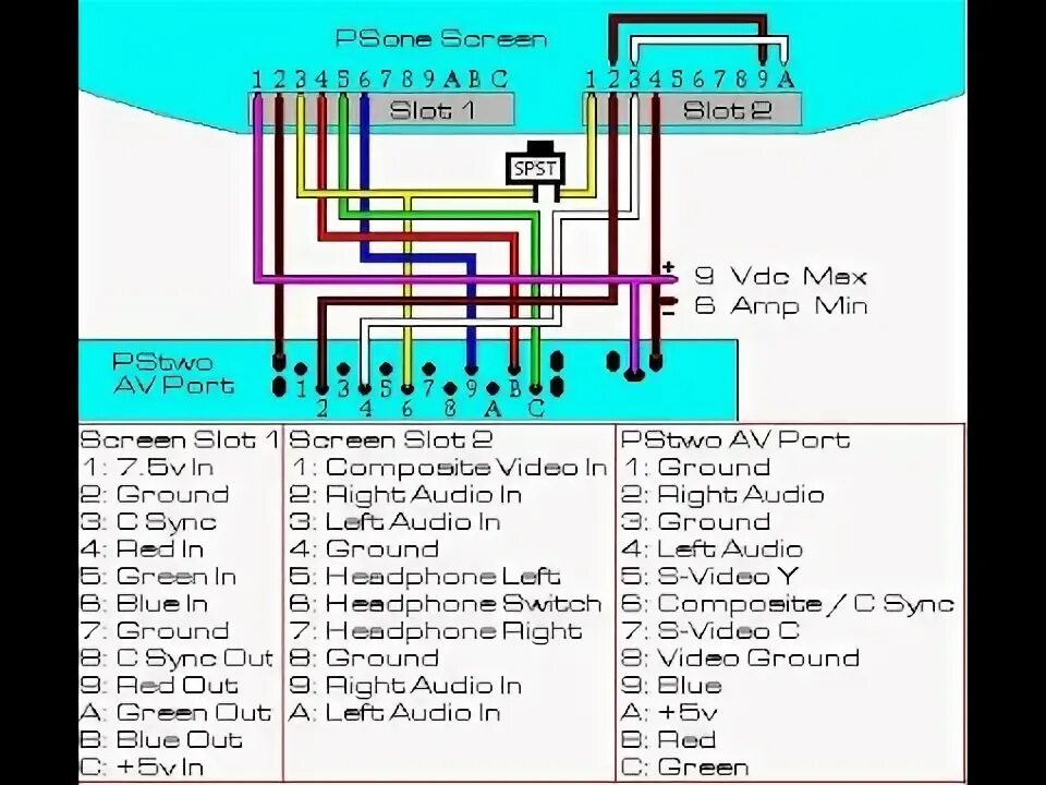 cable audio video play 2 Gran venta - OFF 69