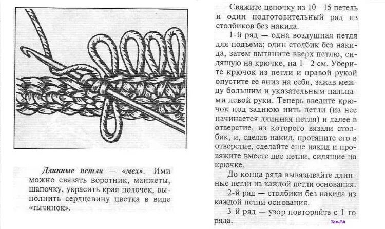 Схема вязания мочалок крючком с вытянутыми петлями. Мех крючком вытянутые петли схема. вязание крючком вытянутые петли схема. схема вязания мочалки с вытянутыми петлями. схемы как вязать мочалки крючком для начинающих пошагово.