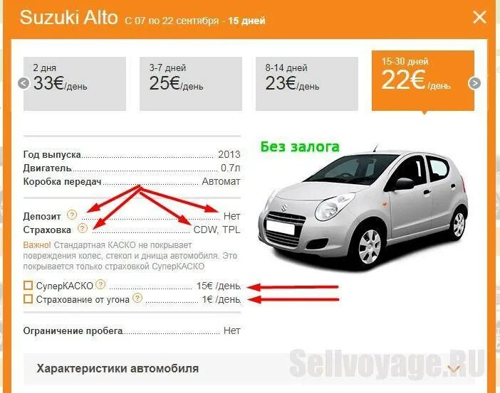 Прокат автомобилей стоимость. Аренда авто характеристика. Арендовать машину без франшизы. Условия аренды машины. Аренда авто без ограничения пробега.