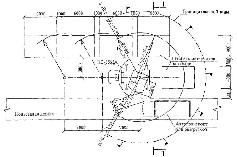 Привязка крана. Стройгенплан опасная зона крана. Опасная зона при работе крана чертеж. Технологическая карта погрузки разгрузки автокраном. Граница опасной зоны автомобильного крана.