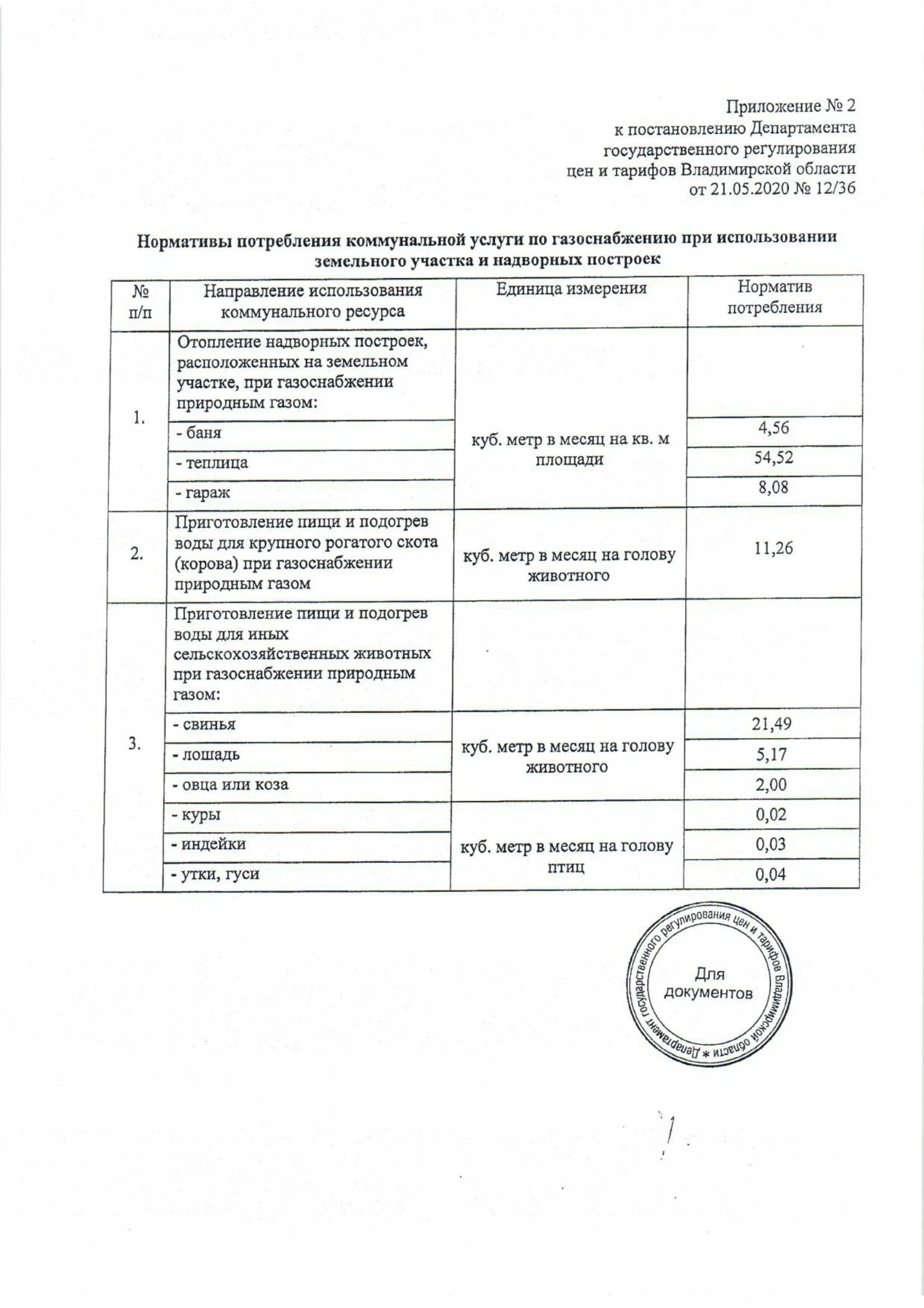 Перечень услуг жкх. Страховка в квитанции жкх что это такое. Коммунальные услуги на земельный участок. Перерасчет за коммунальные услуги. Расчет размера платы за коммунальные услуги.