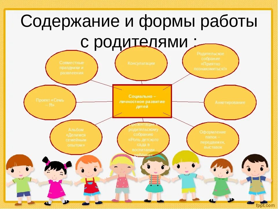 Совместные формы работы с родителями. Формы работы с детьми. Формы работы с детьми в садике. Формы работы с родителями. Социально-коммуникативное развитие формы работы в ДОУ.