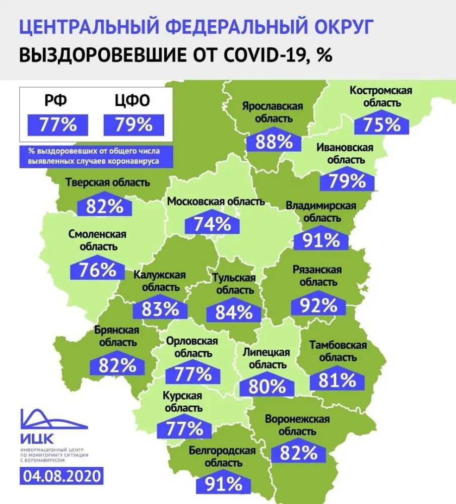 Число заболевших воронеж. ЦФО. Коронавирус в Воронежской области. Статистика коронавируса в Воронежской области по районам. Коронавирус в Воронежской области по районам.