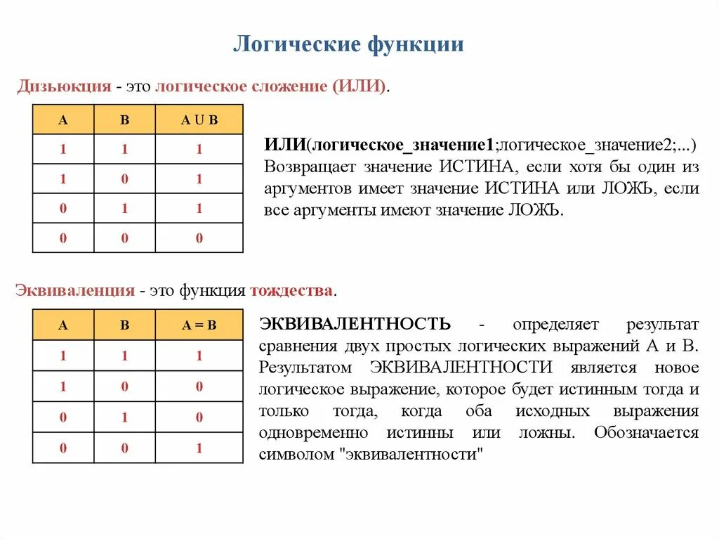 Функции сохраняющие 0. Функции k-значной логики. Логическую функцию в виде таблицы истинности.. Функция истинности в логике. Обозначение функций в логике.