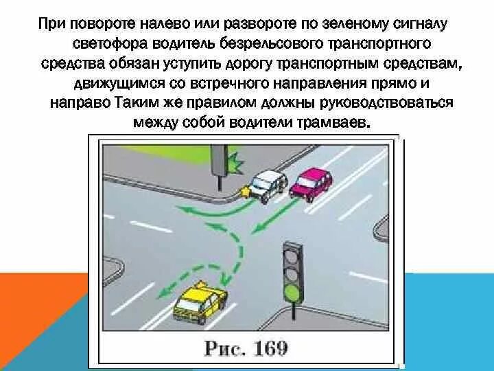 В обратном направлении то есть. Схема поворота налево на перекрестке. ПДД проезд перекрестка со светофором поворот налево. При повороте налево по зеленому сигналу светофора. Регламент поворота налево на перекрестке.