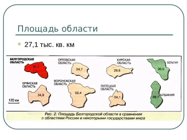 Дополнительная по сравнению. Белгородская область размер территории. Площадь Франции в сравнении. Площадь области сравнение со странами. Площадь Франции в сравнении с областями.