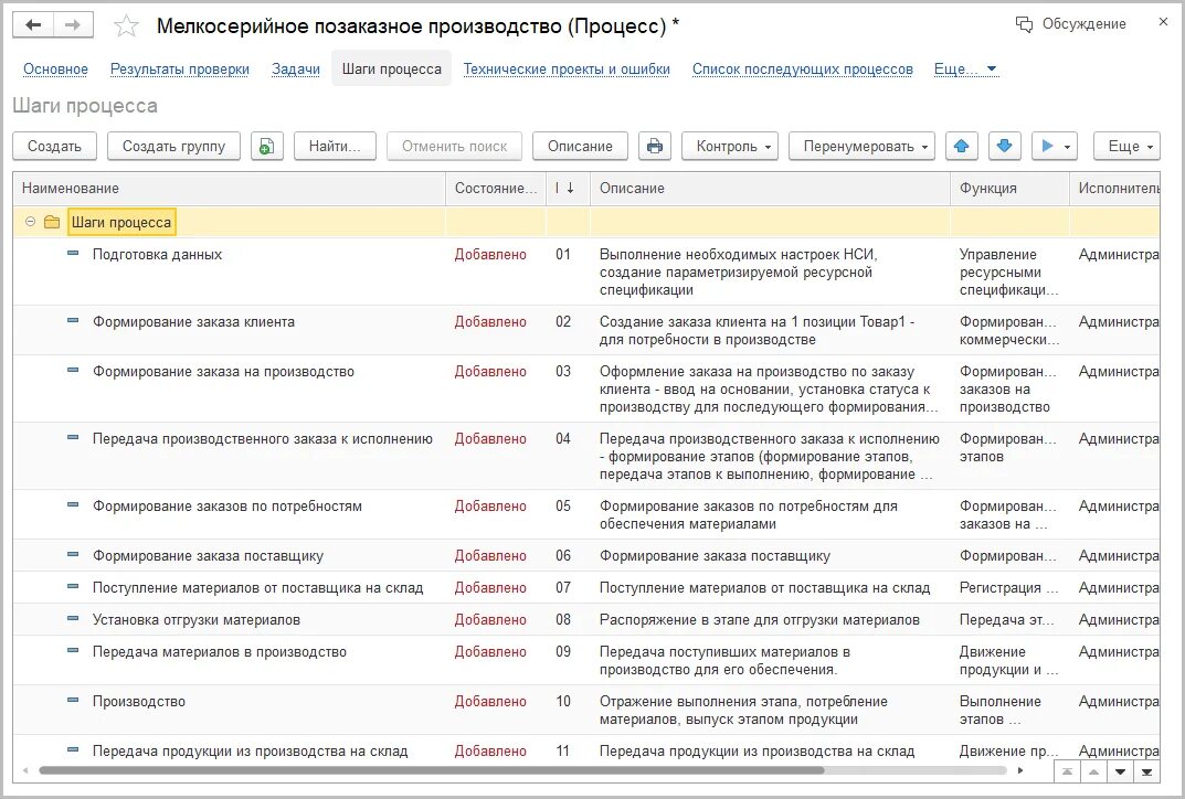 Передача материалов в производство. 1с проектирования прикладных решений. Формирование заказа в производство. Материалы переданы в производство