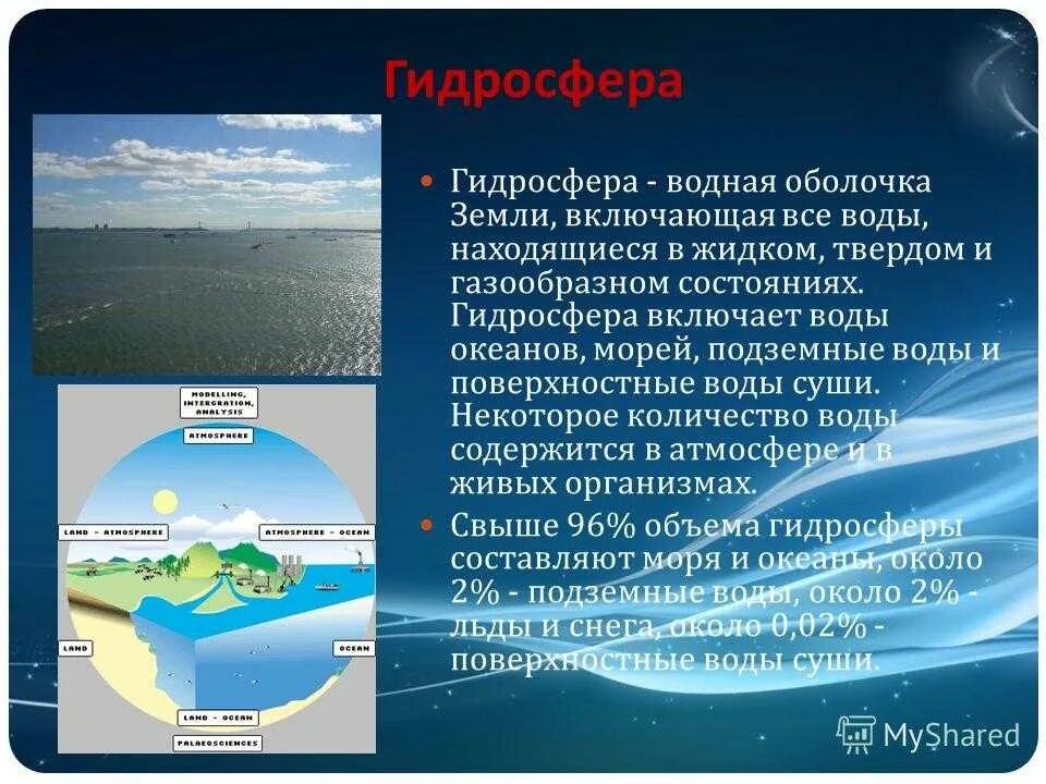 Гидросфера это оболочка земли ответ. Гидросфера водная оболочка. Гидросфера оболочка земли. Гидросфера презентация. Гидросфераоболо, Каземли.