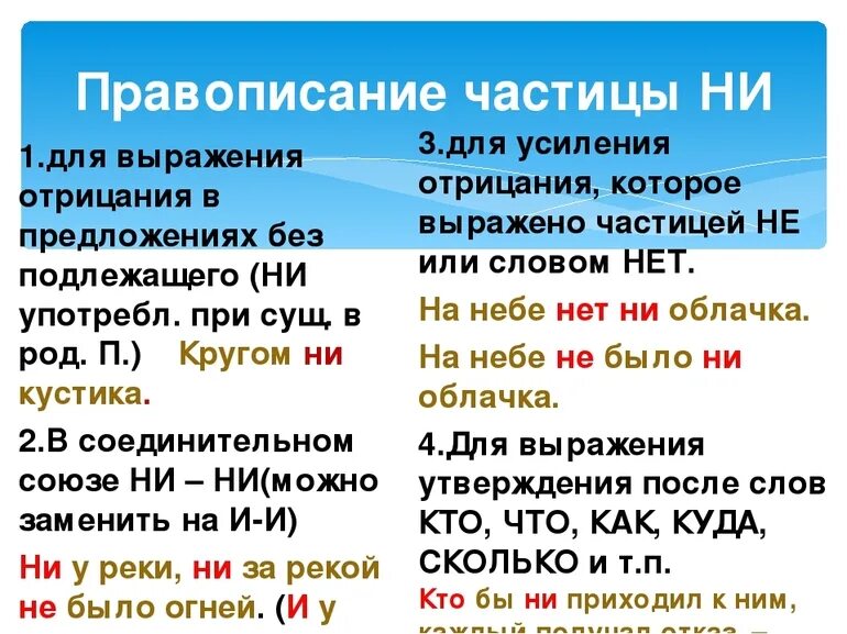 Не способен как пишется